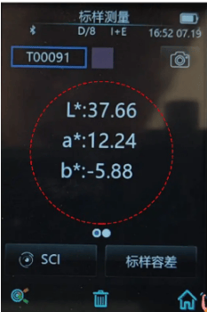 差儀數據怎么看:差儀